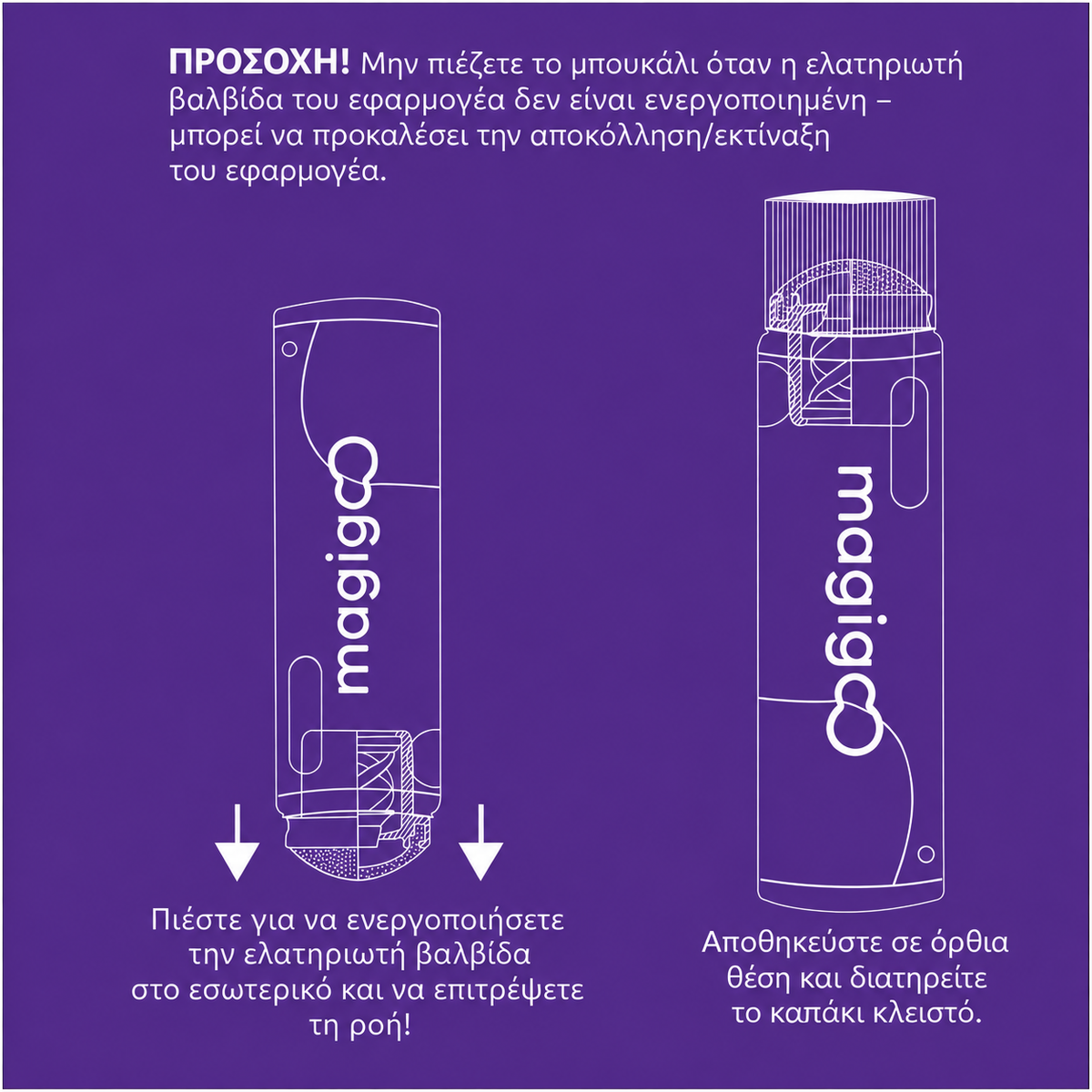 Magigoo (Ιδανική για το Bed)