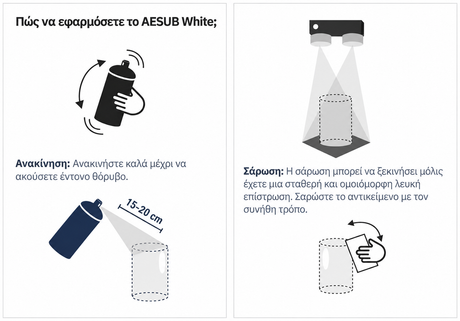 Scanning Spray (AESUB)(400ml)